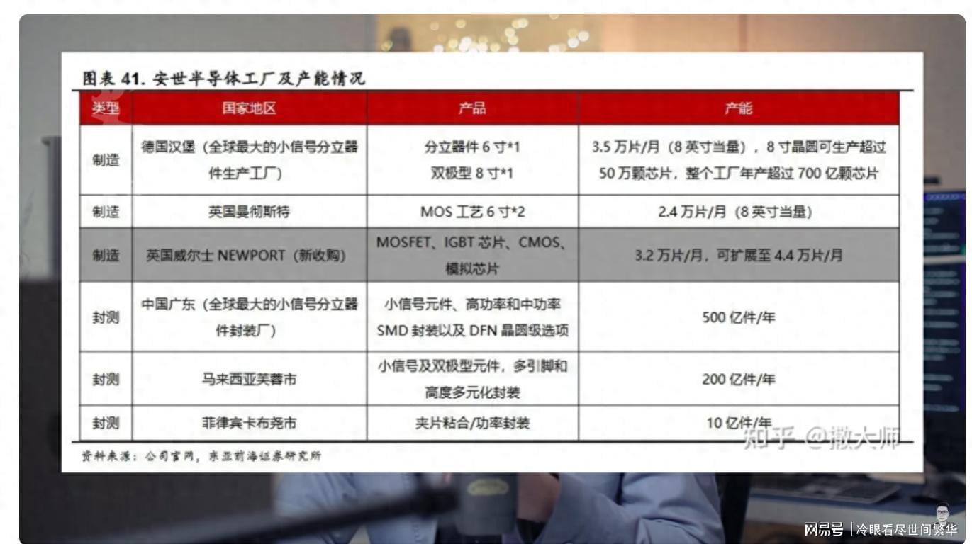 必赢-破大防！荷兰大臣曾向全球承认误判：没想到中国真敢叫停芯片出口